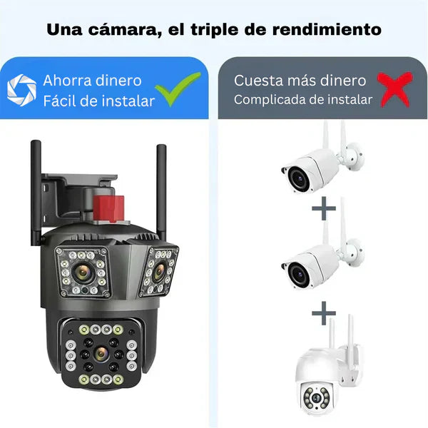 Cámara de Seguridad Triple Lente 360° PRO